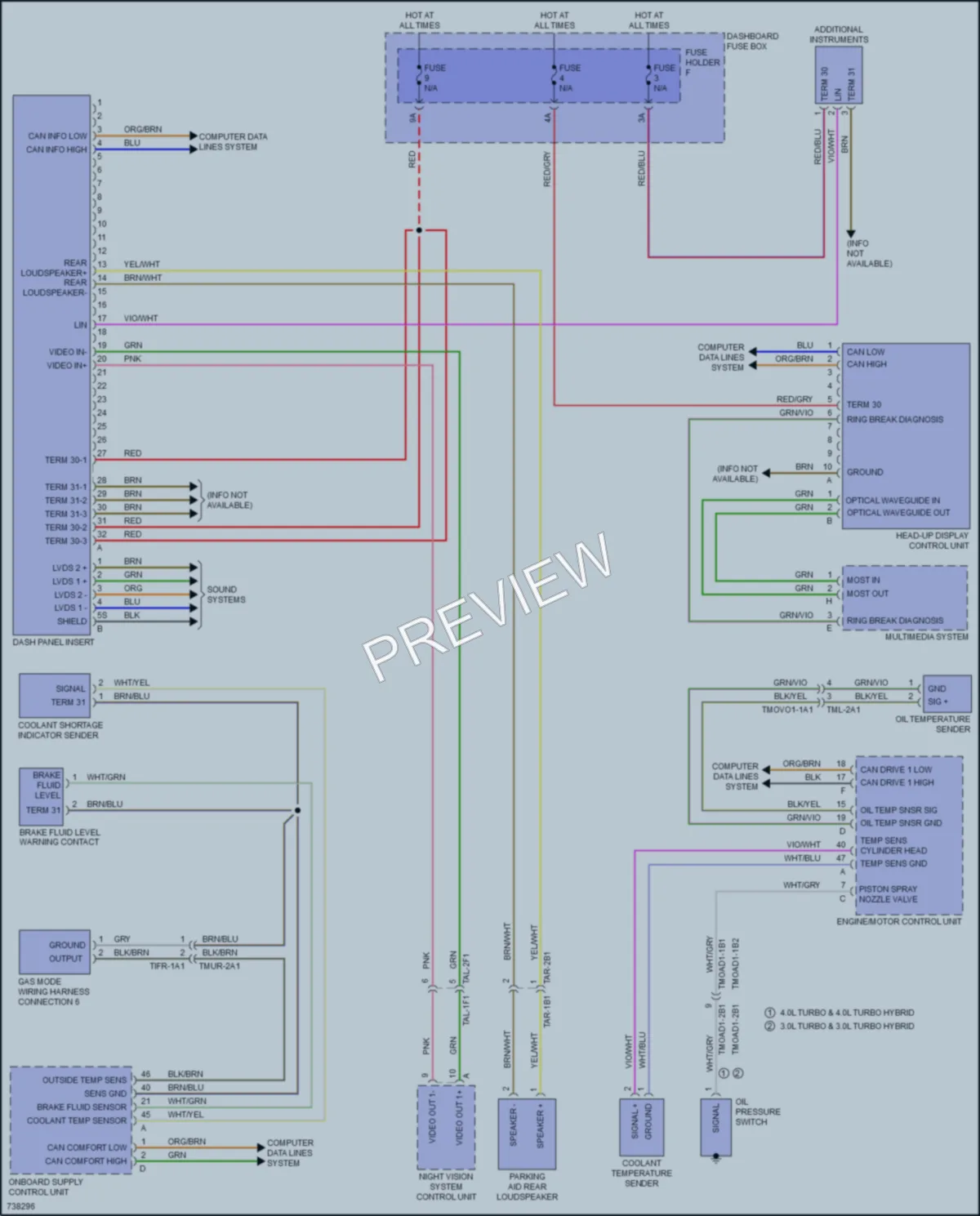 2020 Porsche CayenneCoupe Instrument Cluster wiring diagram preview