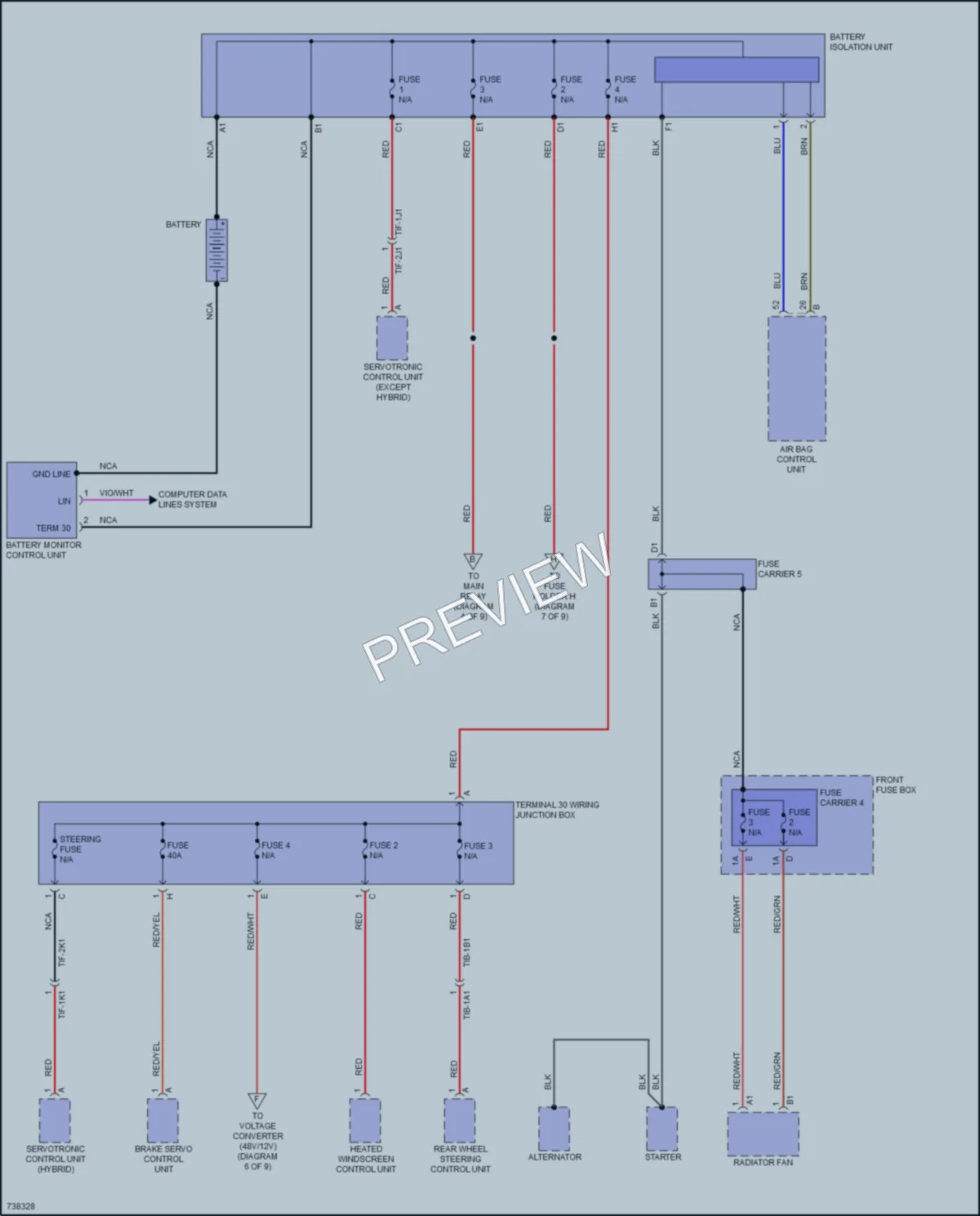 2020 Porsche CayenneCoupe Power Distribution wiring diagram preview