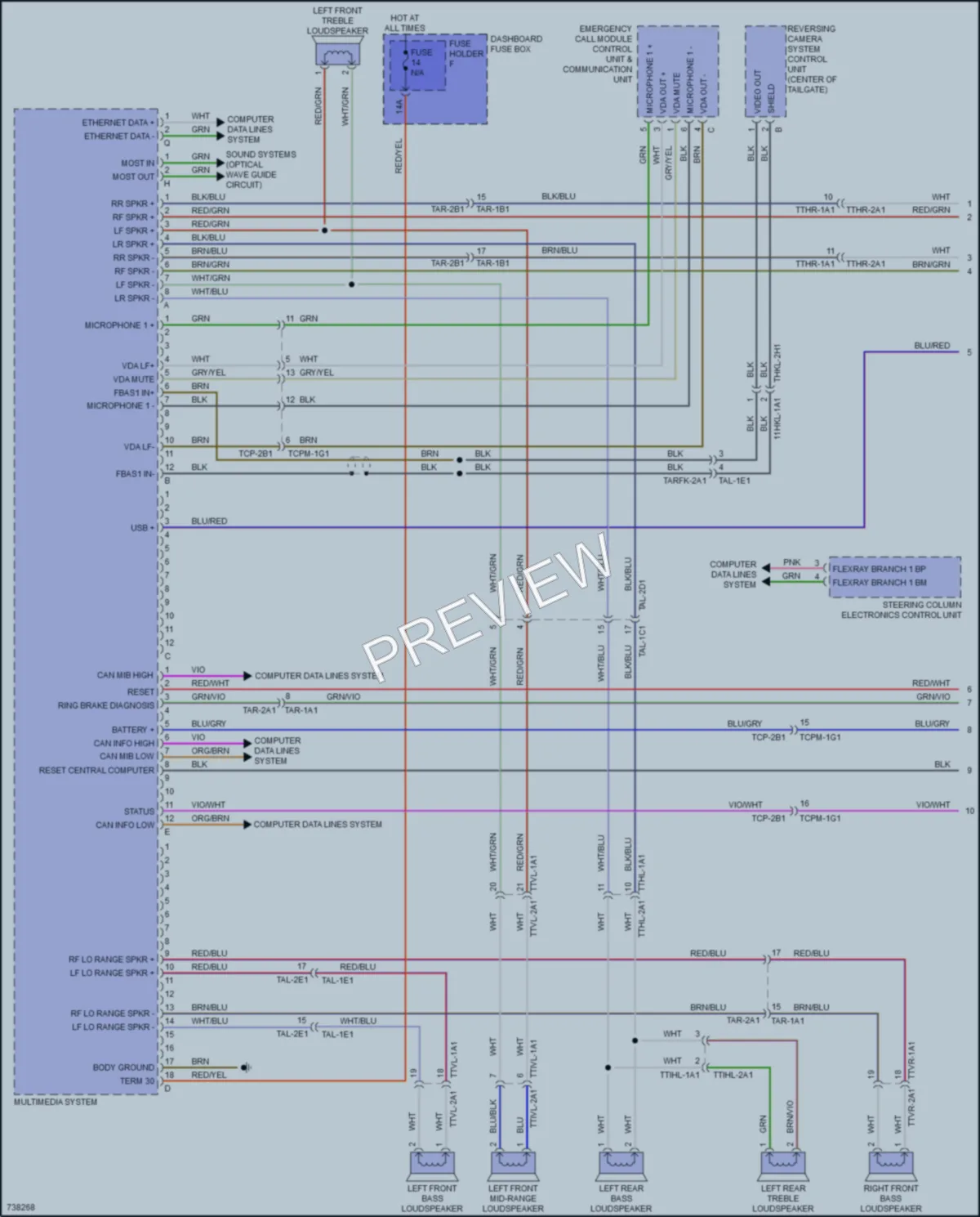 2020 Porsche CayenneCoupe Radio wiring diagram preview