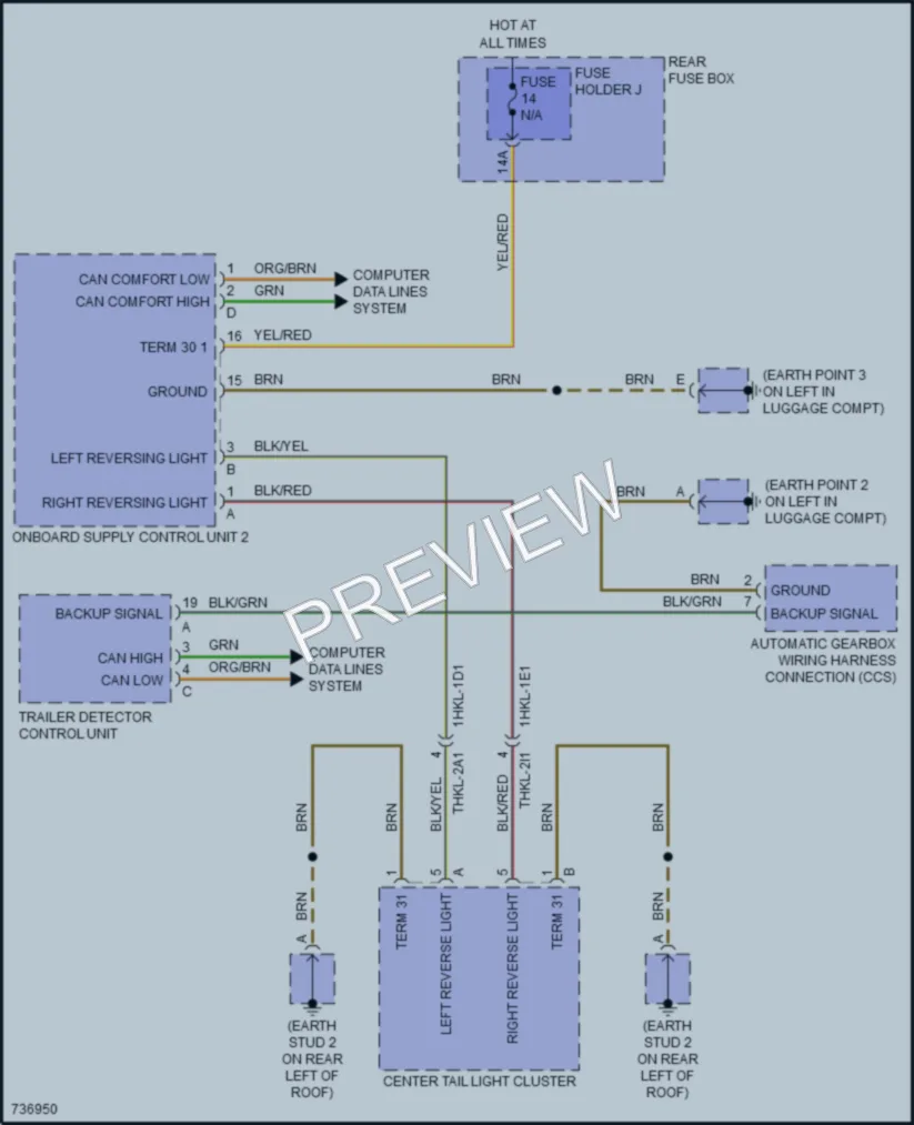 2020 Porsche CayenneCoupeHybrid Exterior Lights wiring diagram preview