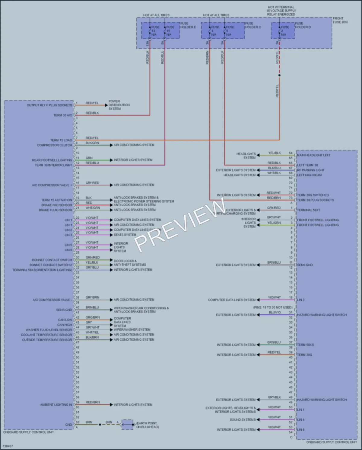 2020 Porsche CayenneHybrid Body Control Modules wiring diagram preview