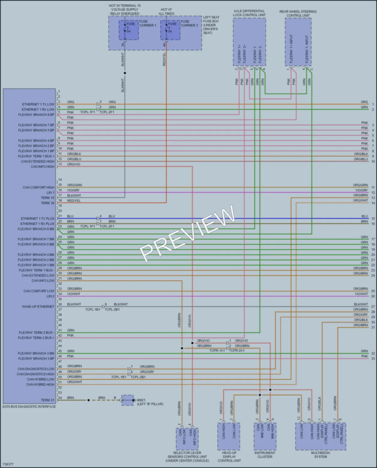 2020 Porsche Panamera Computer Data Lines wiring diagram preview
