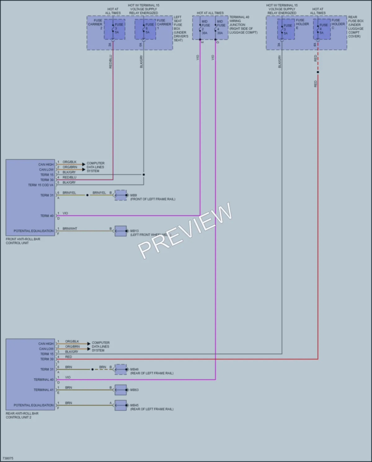 2020 Porsche Panamera Electronic Suspension wiring diagram preview