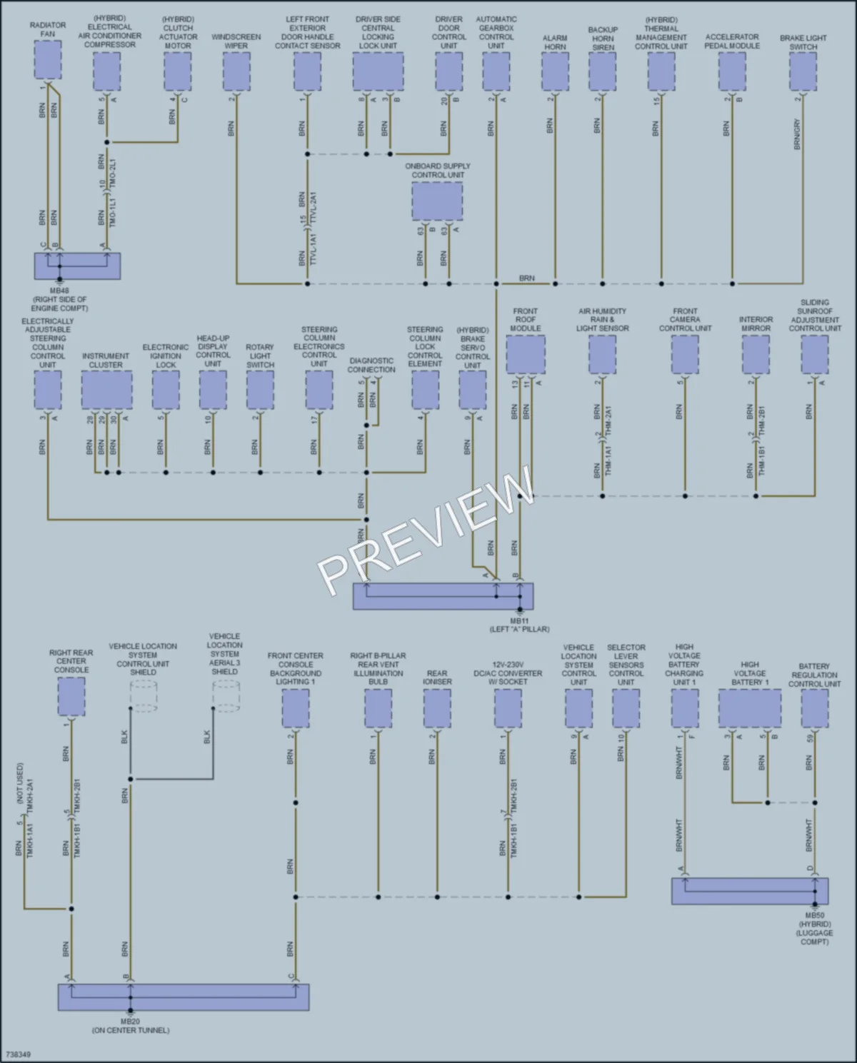 2020 Porsche Panamera Ground Distribution wiring diagram preview