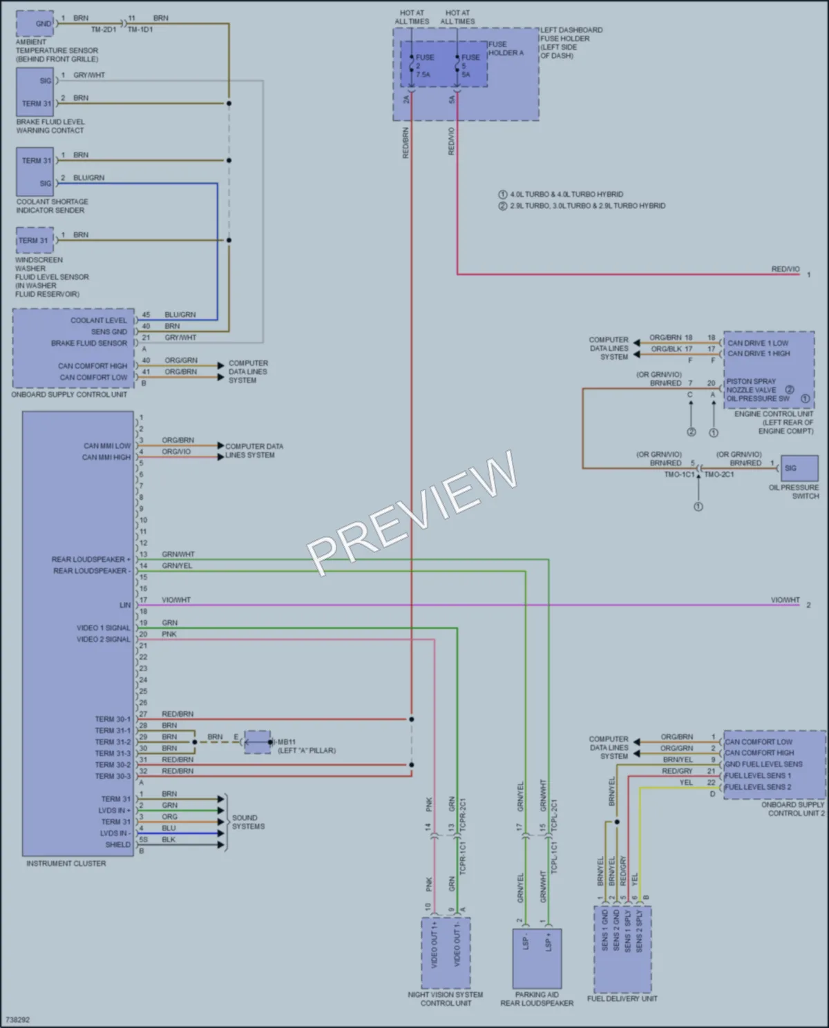 2020 Porsche Panamera Instrument Cluster wiring diagram preview