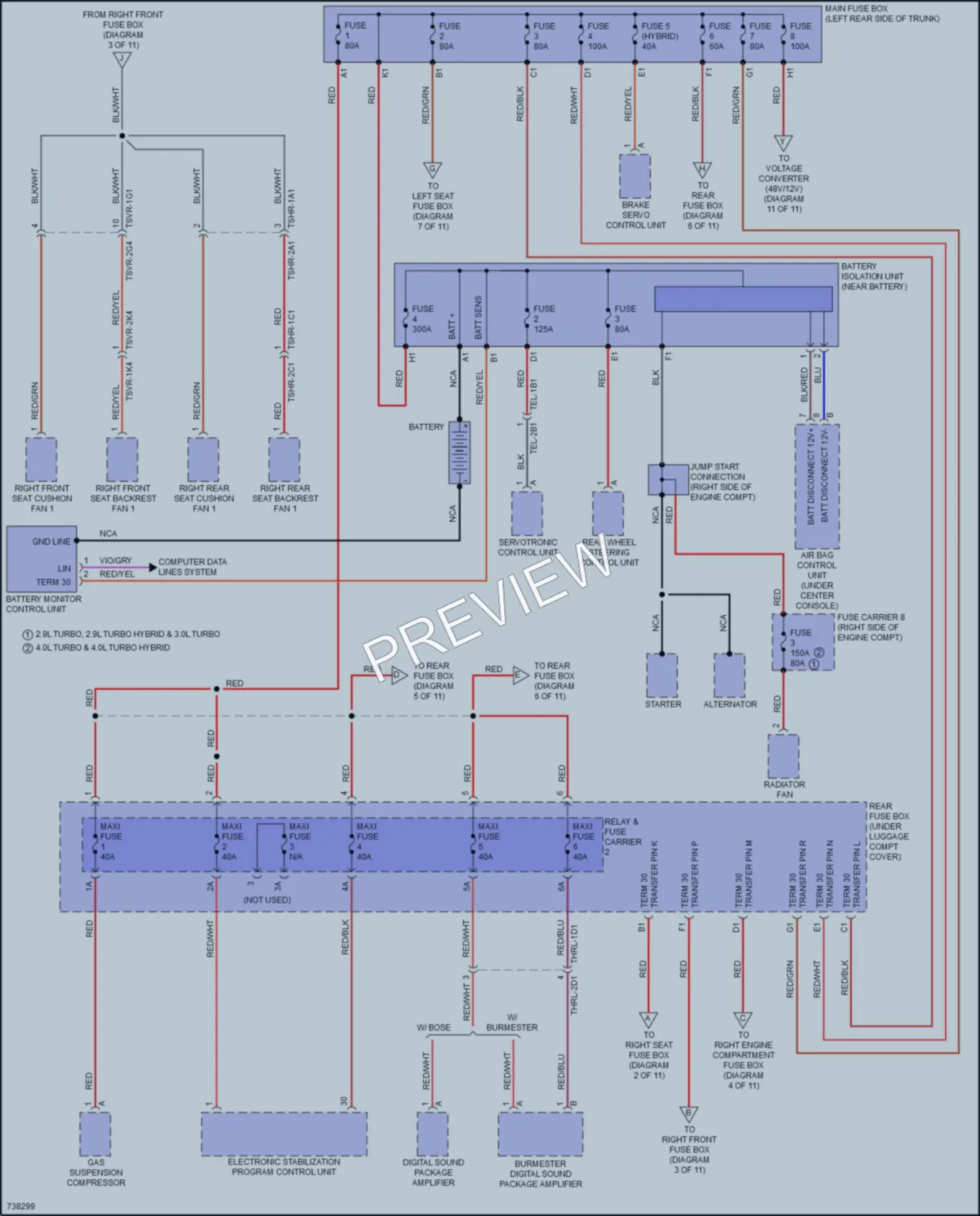 2020 Porsche Panamera Power Distribution wiring diagram preview