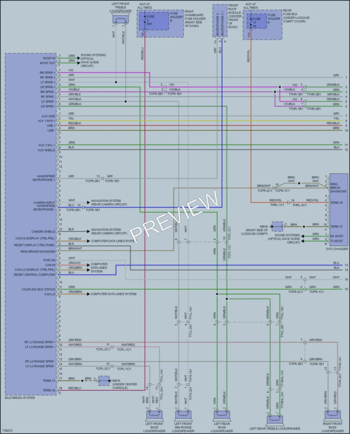 2020 Porsche Panamera Radio wiring diagram preview