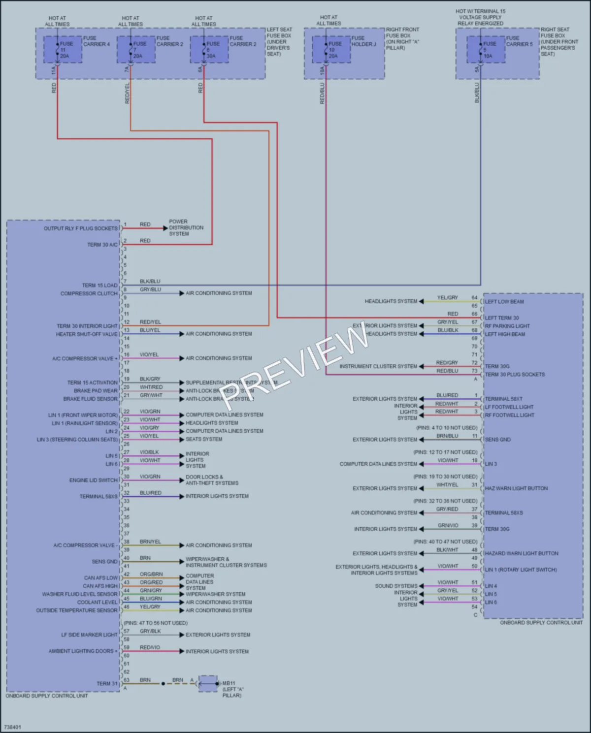 2020 Porsche PanameraHybrid Body Control Modules wiring diagram preview