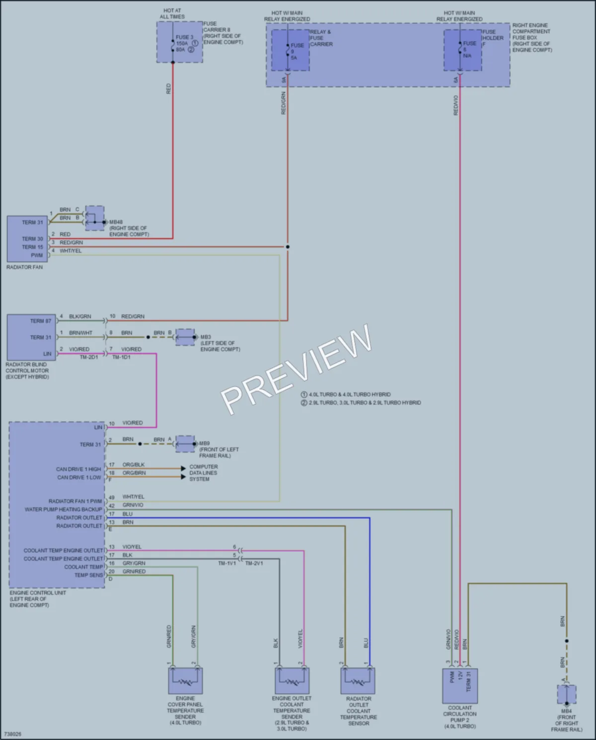 2020 Porsche PanameraHybrid Cooling Fan wiring diagram preview