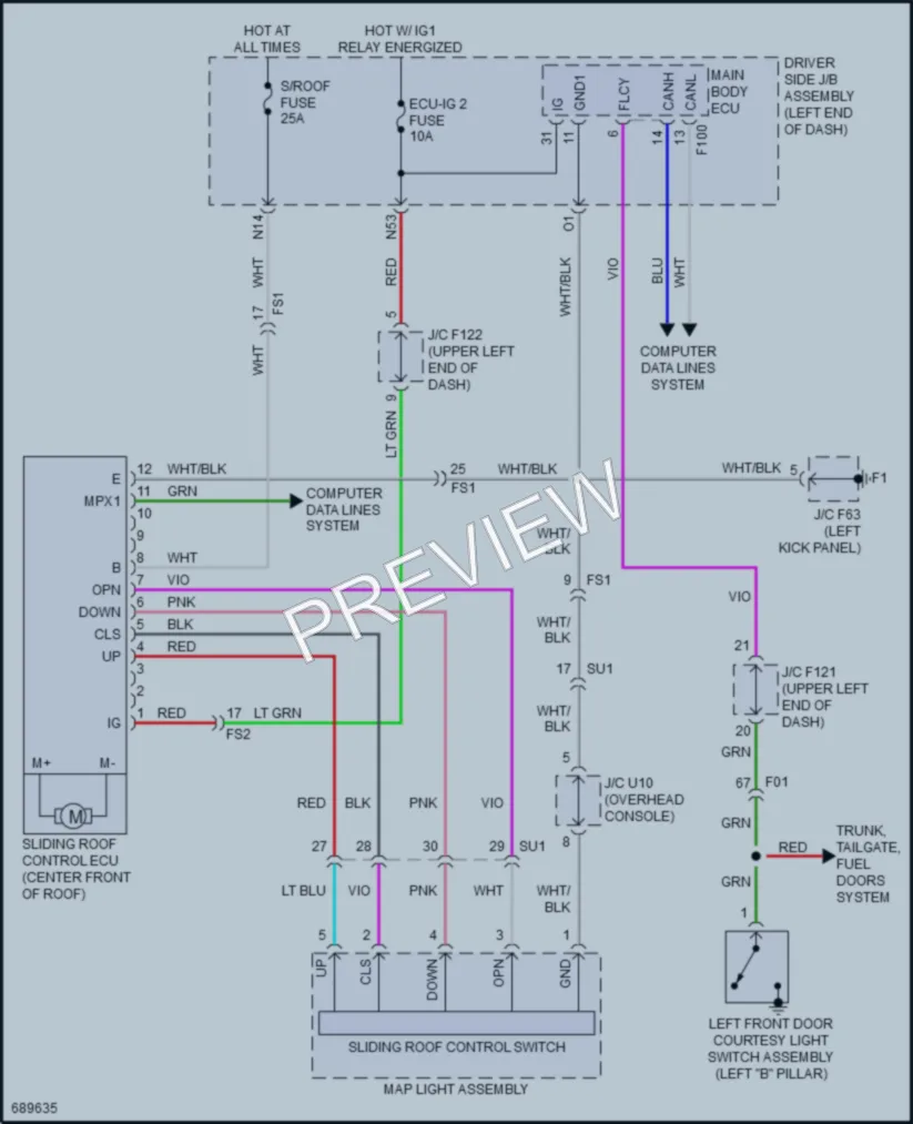 2020 Toyota 4Runner Power Top Sunroof wiring diagram preview