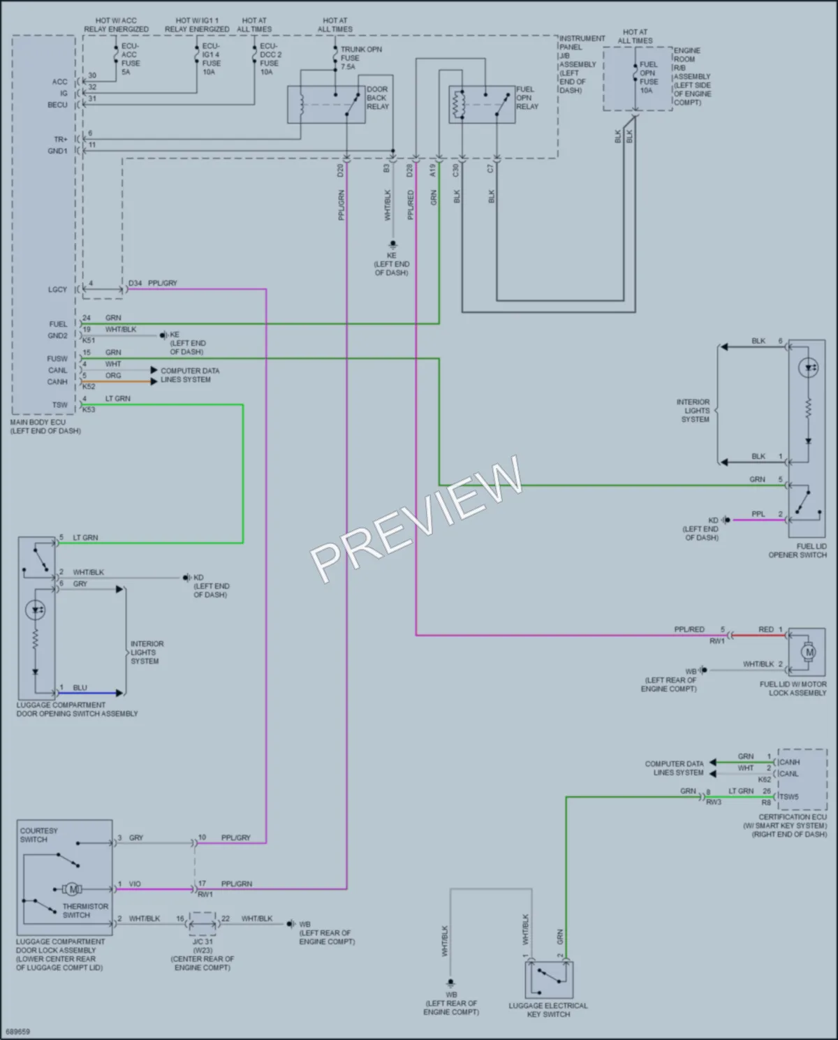 2020 Toyota Camry Trunk Tailgate Fuel Door wiring diagram preview