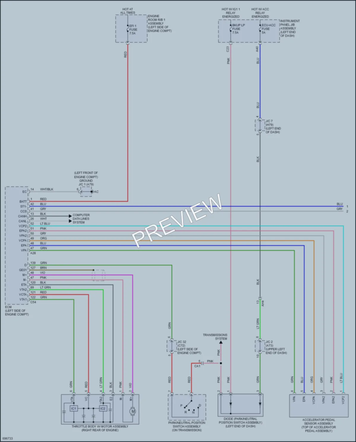 2020 Toyota Highlander Cruise Control wiring diagram preview