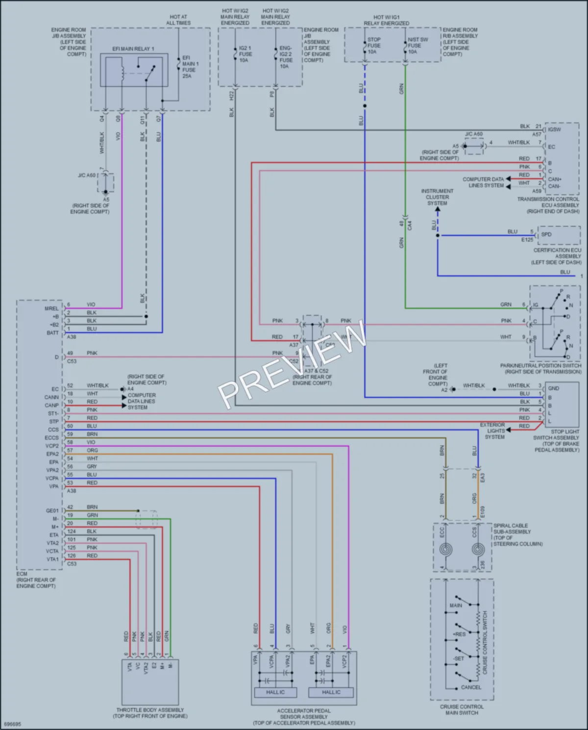 2020 Toyota LandCruiser Cruise Control wiring diagram preview