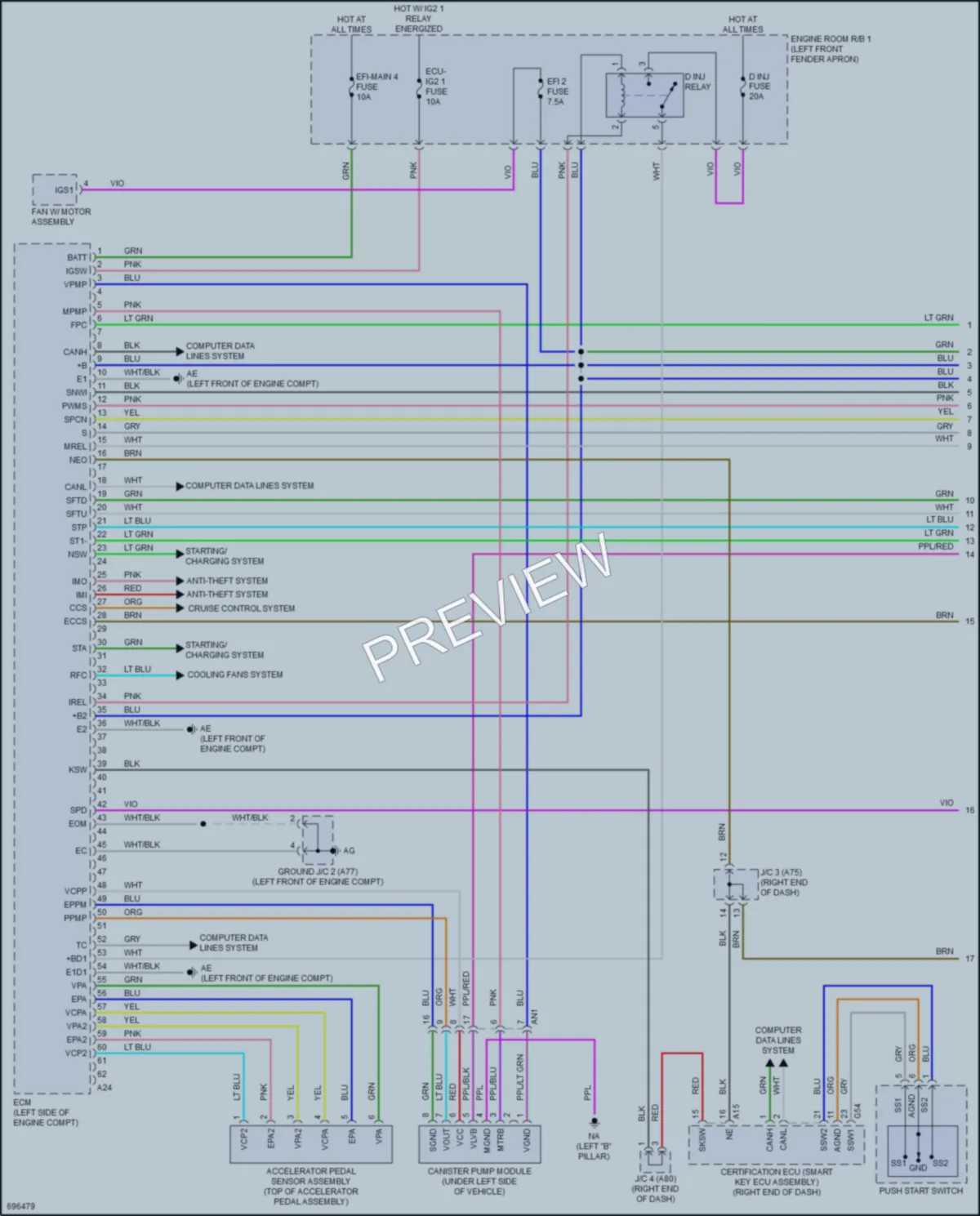 2020 Toyota RAV4 Engine Performance wiring diagram preview