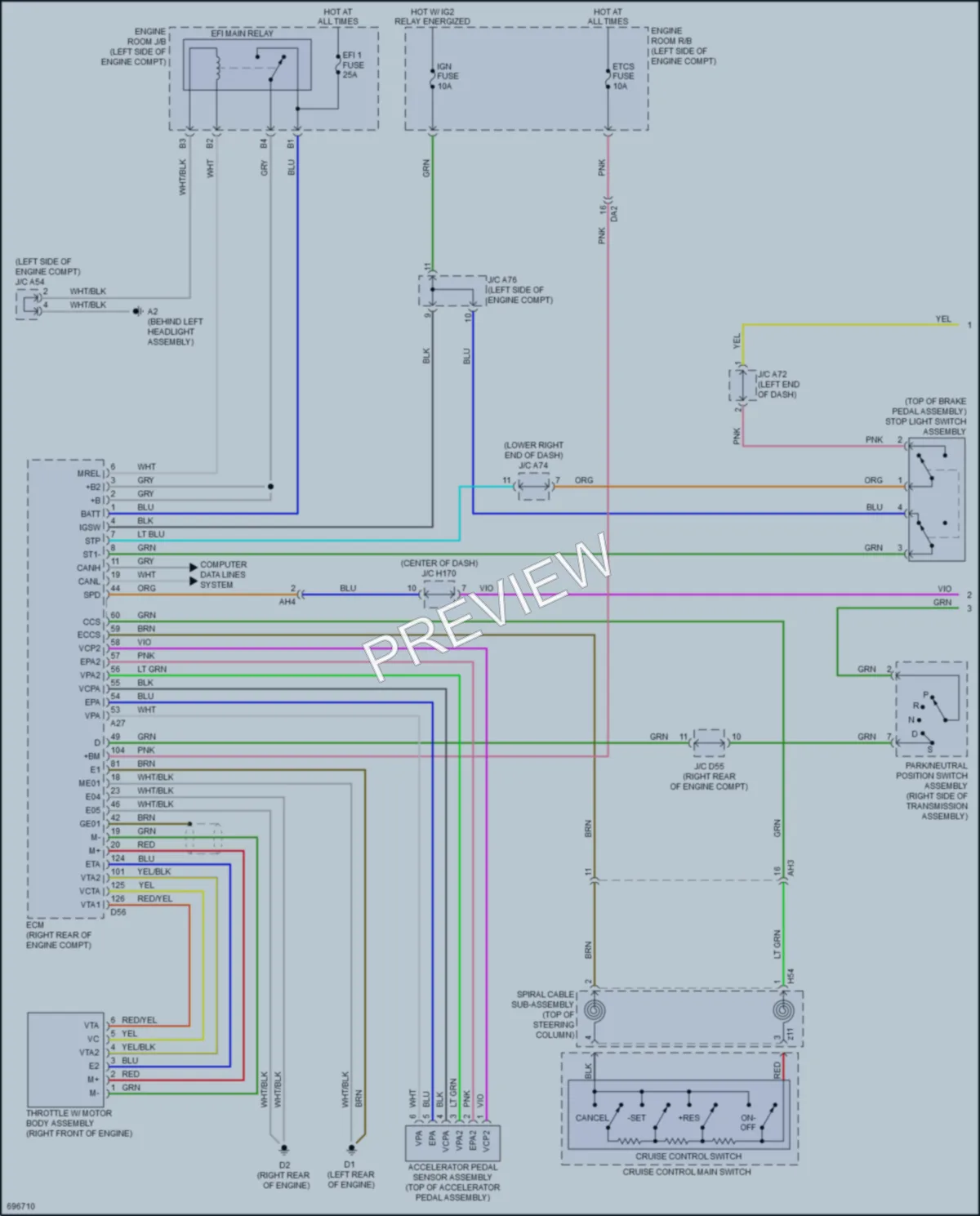 2020 Toyota Sequoia Cruise Control wiring diagram preview