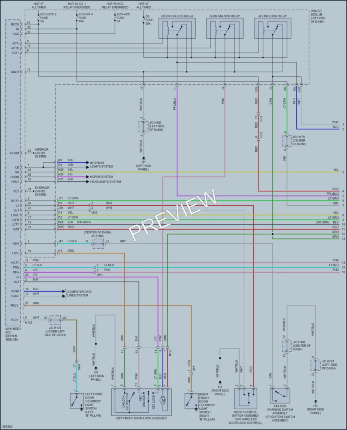 2020 Toyota Sequoia Power Door Locks wiring diagram preview