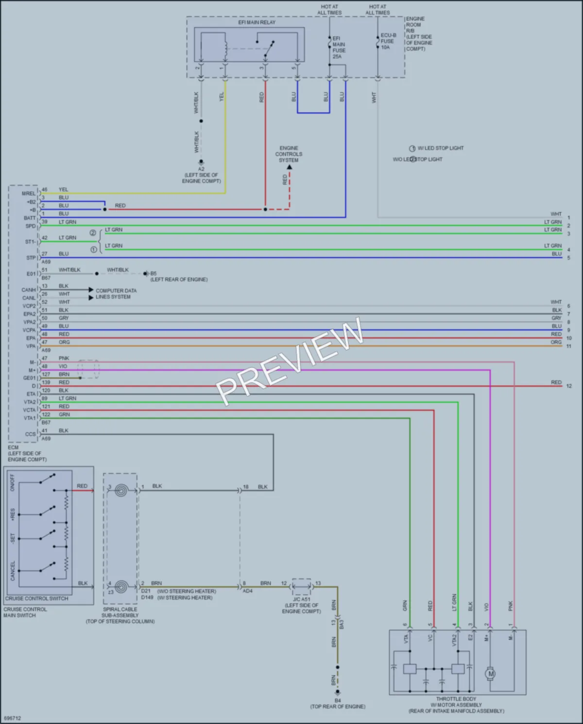 2020 Toyota Sienna Cruise Control wiring diagram preview