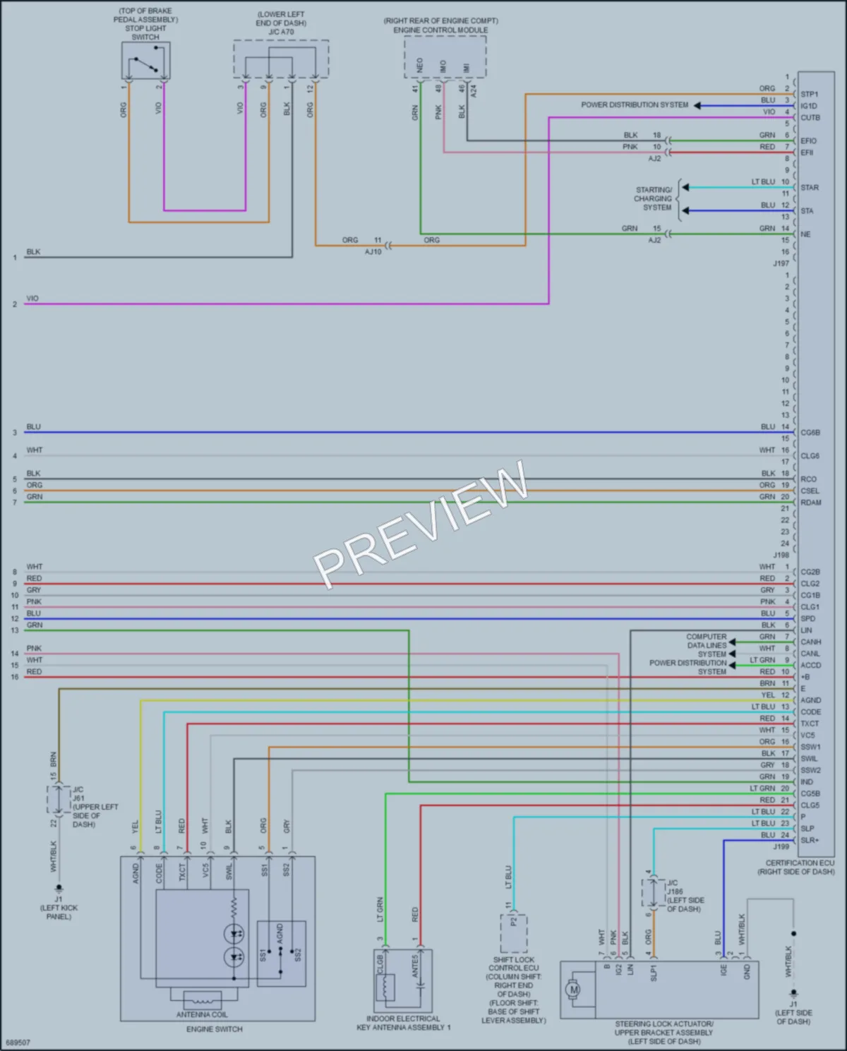 2020 Toyota Tundra Anti Theft wiring diagram preview