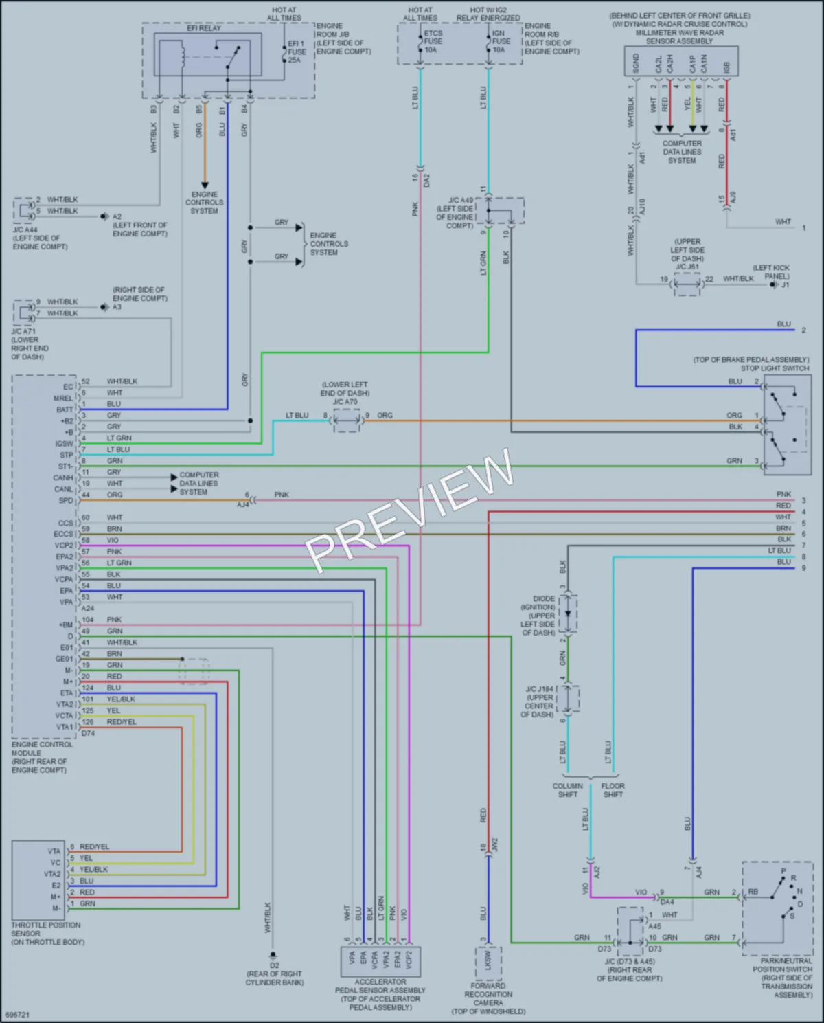 2020 Toyota Tundra Cruise Control wiring diagram preview