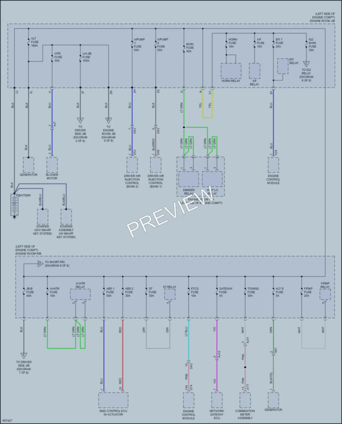 2020 Toyota Tundra Power Distribution wiring diagram preview