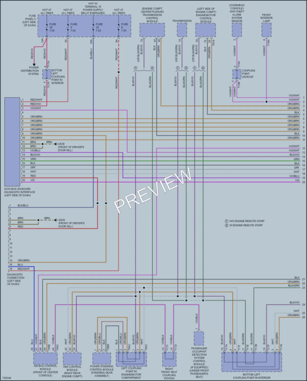 2020 Volkswagen Arteon Computer Data Lines wiring diagram preview