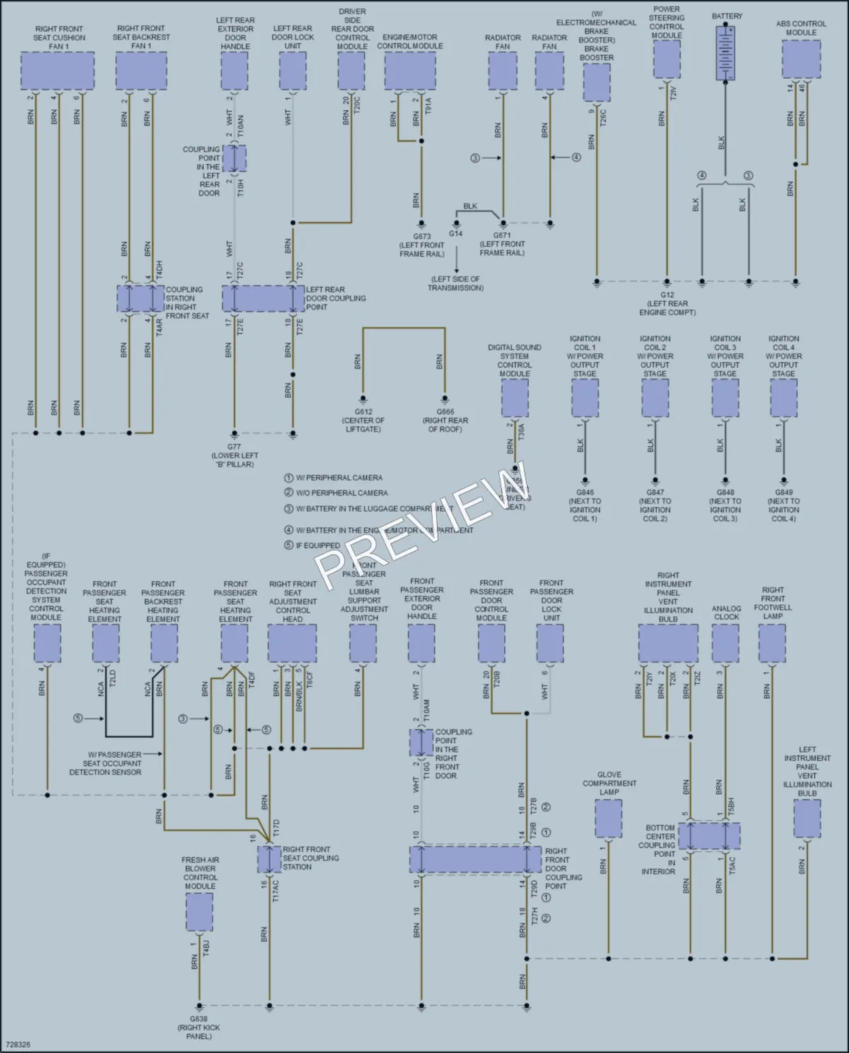 2020 Volkswagen Arteon Ground Distribution wiring diagram preview