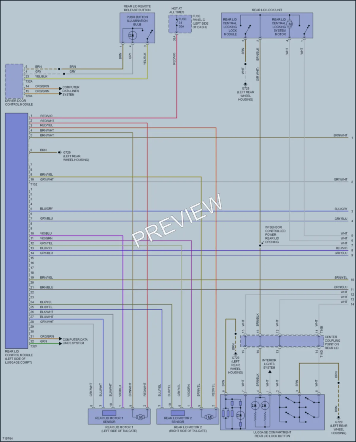 2020 Volkswagen Arteon Trunk Tailgate Fuel Door wiring diagram preview