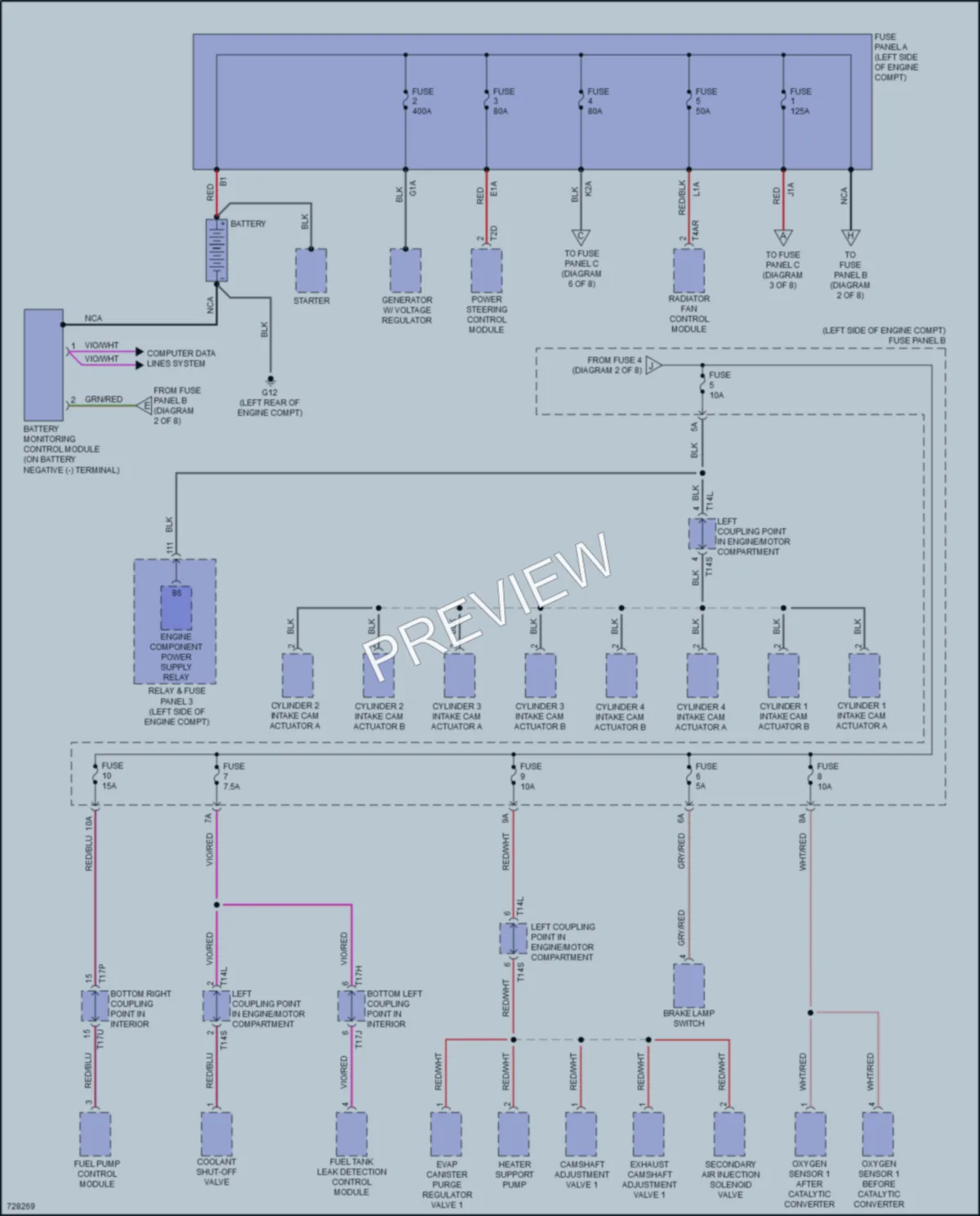 2020 Volkswagen Tiguan Power Distribution wiring diagram preview