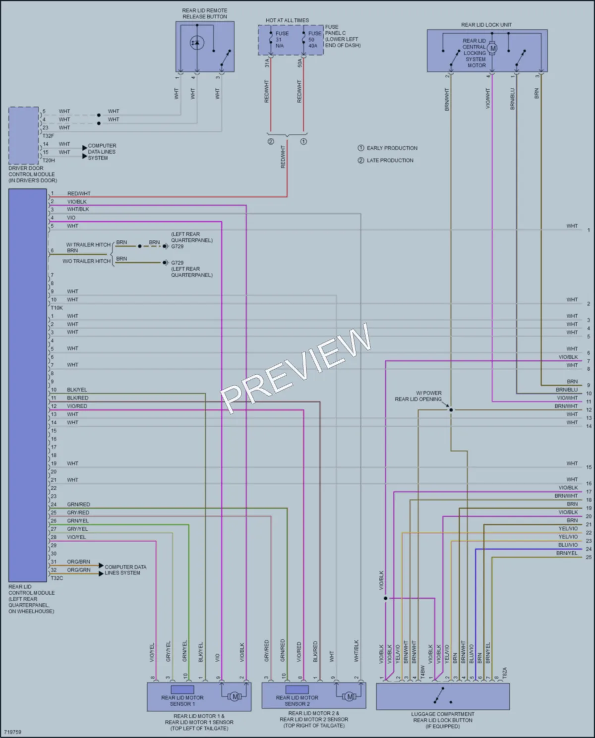 2020 Volkswagen Tiguan Trunk Tailgate Fuel Door wiring diagram preview