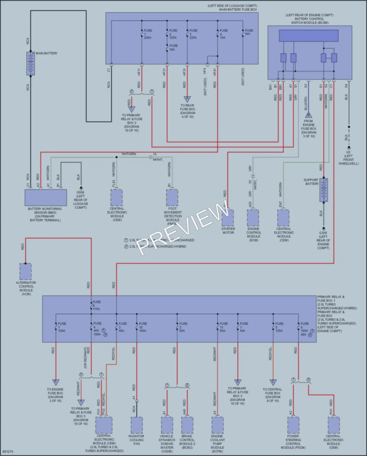 2020 Volvo S60PlugIn Power Distribution wiring diagram preview