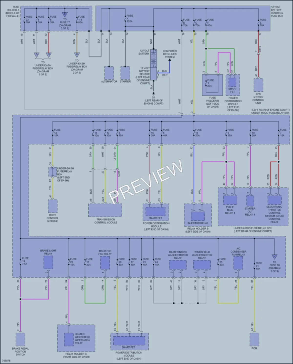 2021 Acura RDX Power Distribution wiring diagram preview