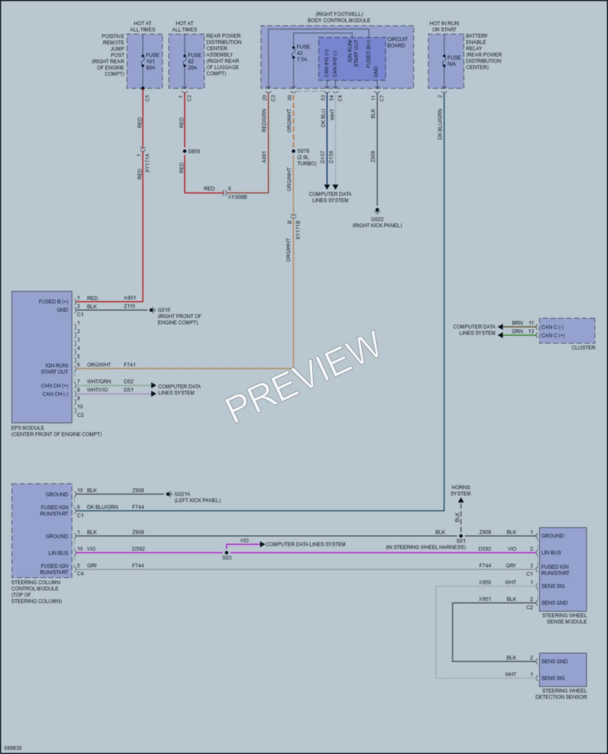 2021 AlfaRomeo Stelvio Electronic Power Steering wiring diagram preview