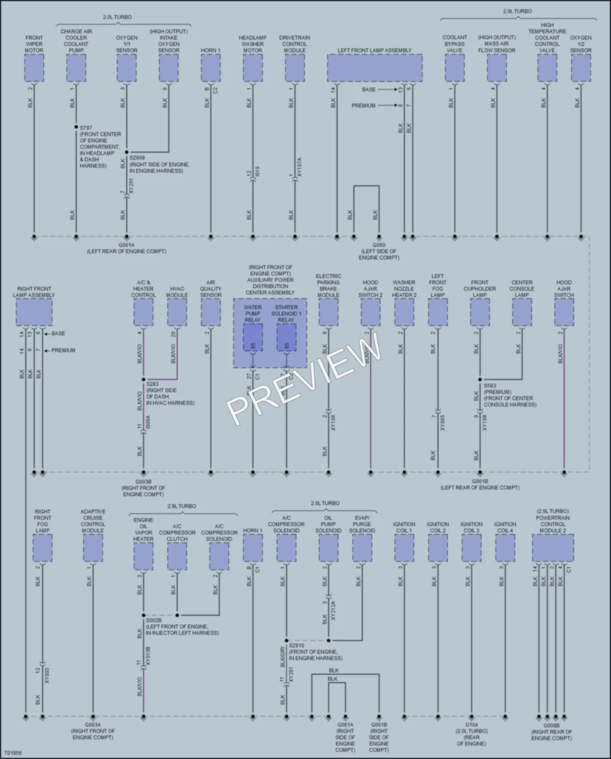 2021 AlfaRomeo Stelvio Ground Distribution wiring diagram preview