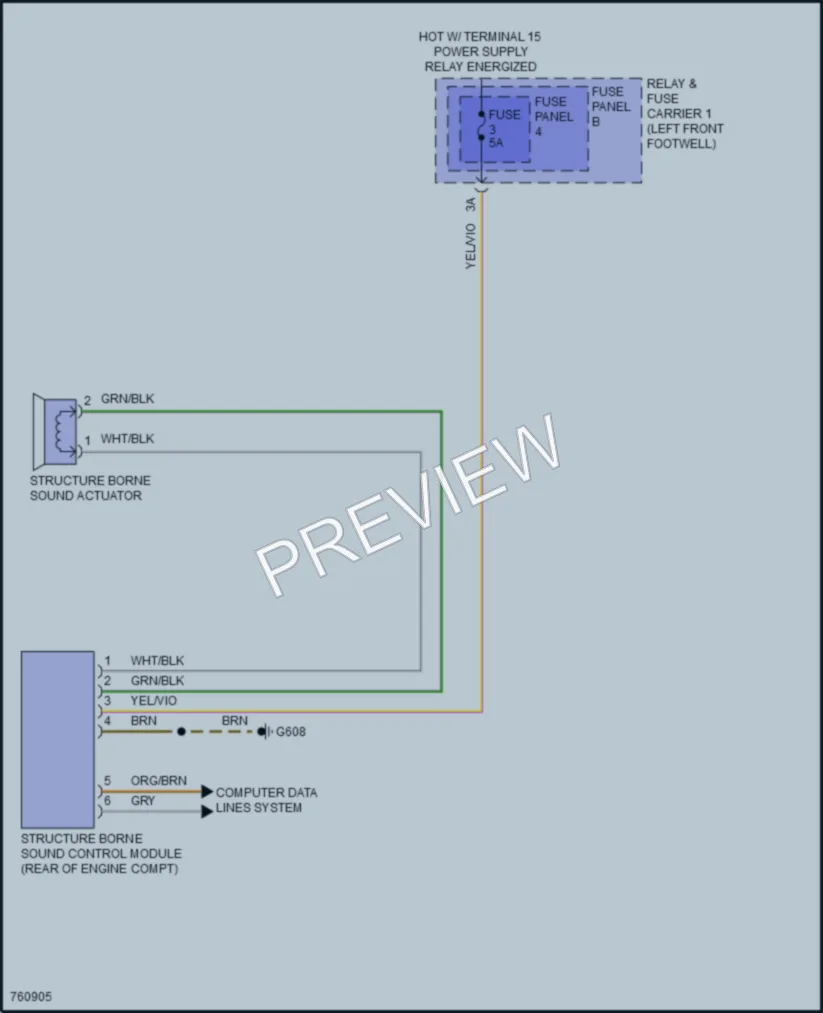 2021 Audi A4allroad Active Bodyworks wiring diagram preview