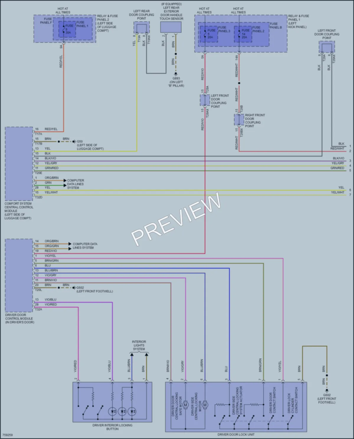 2021 Audi A5 Power Door Locks wiring diagram preview