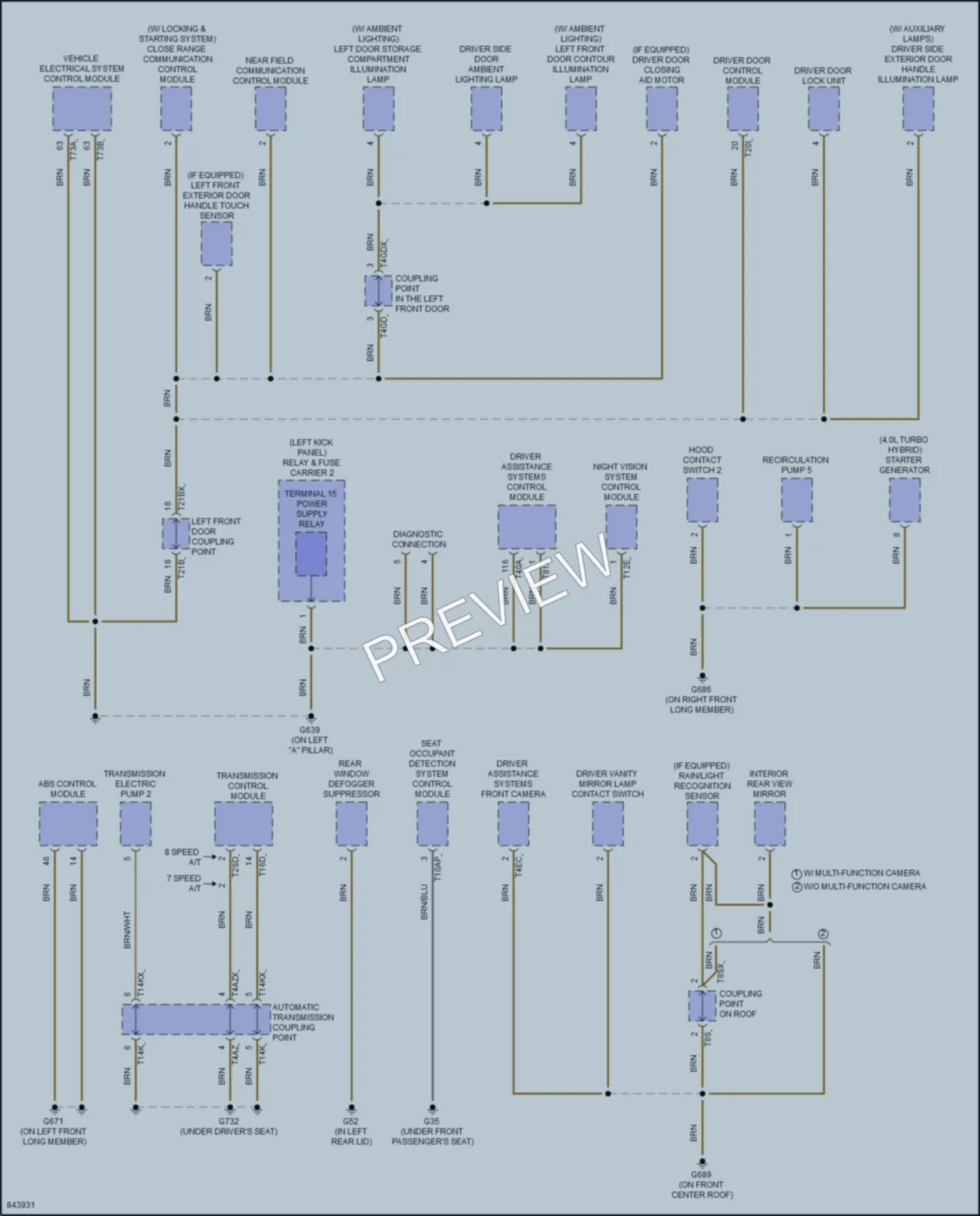 2021 Audi A6 Ground Distribution wiring diagram preview
