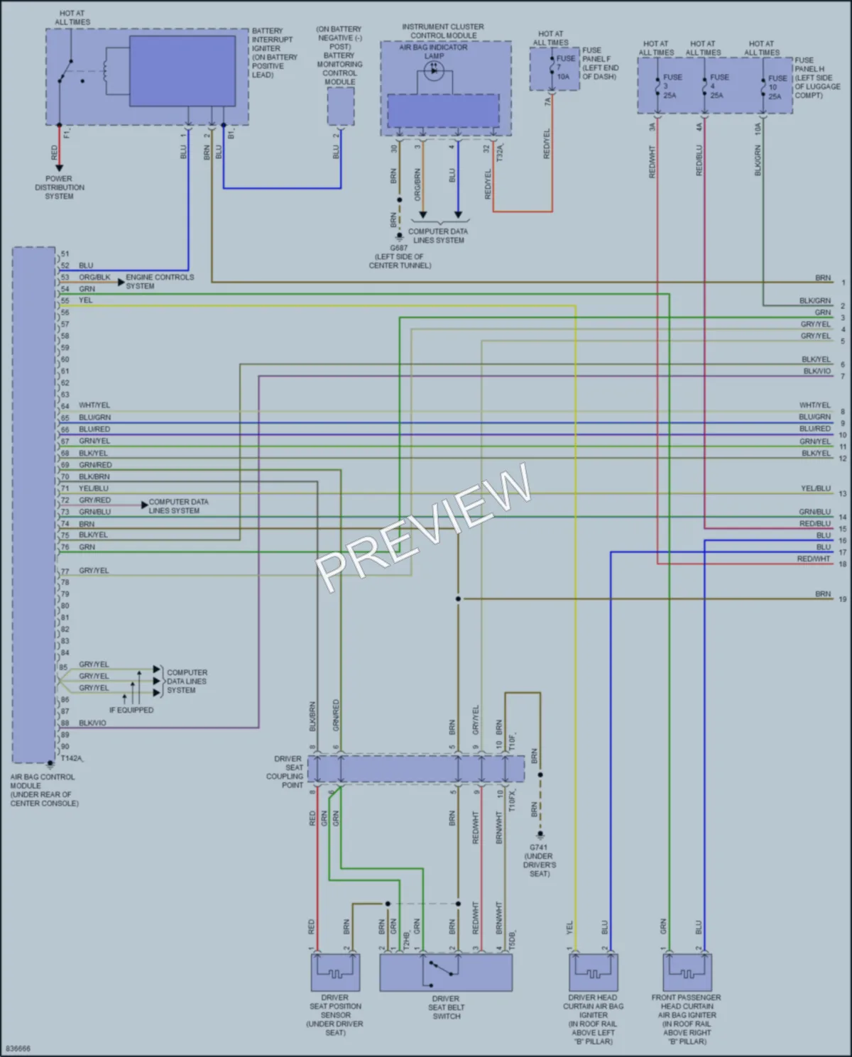 2021 Audi A6 Supplemental Restraints wiring diagram preview