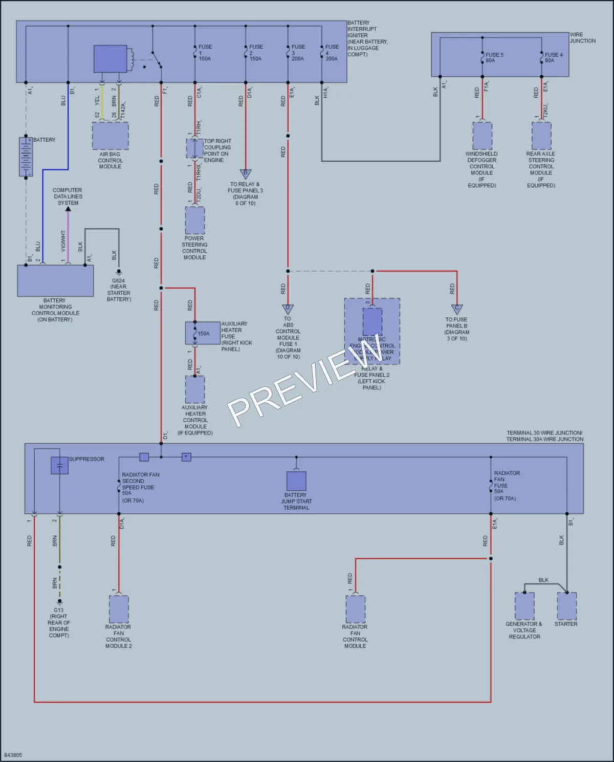 2021 Audi A8L Power Distribution wiring diagram preview