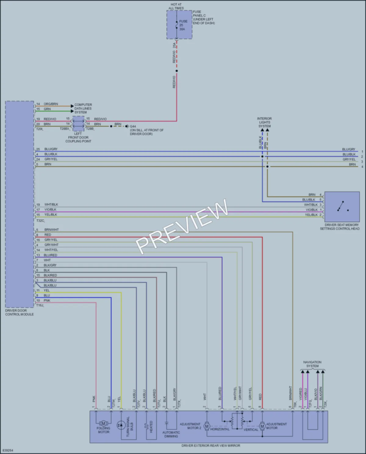 2021 Audi Q3 Memory Systems wiring diagram preview