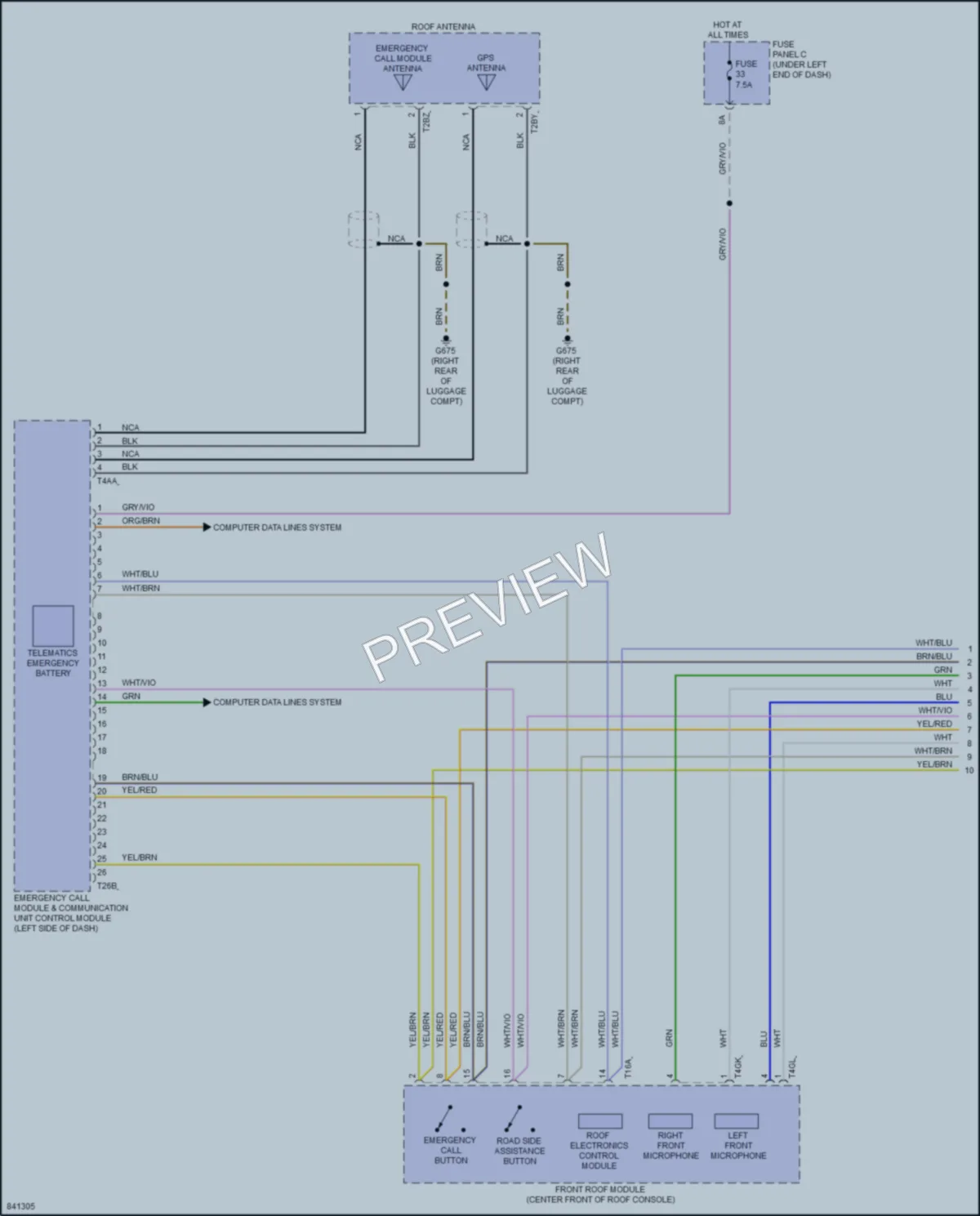 2021 Audi Q3 Navigation wiring diagram preview
