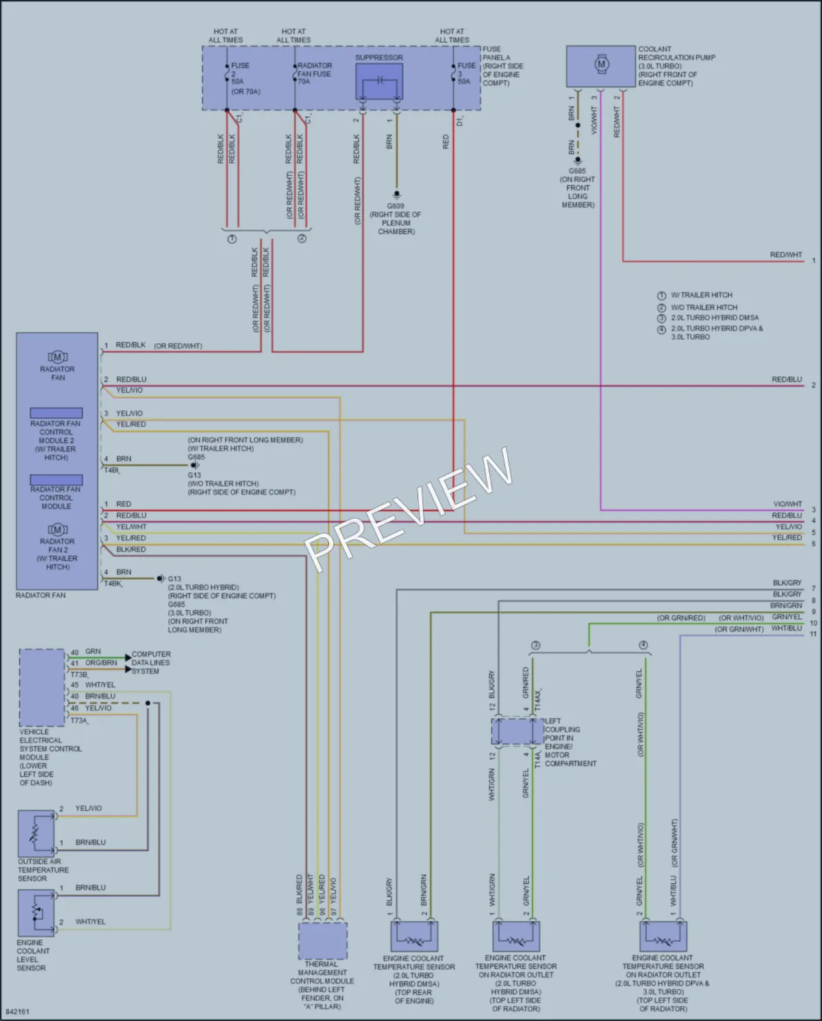 2021 Audi Q5 Cooling Fan wiring diagram preview
