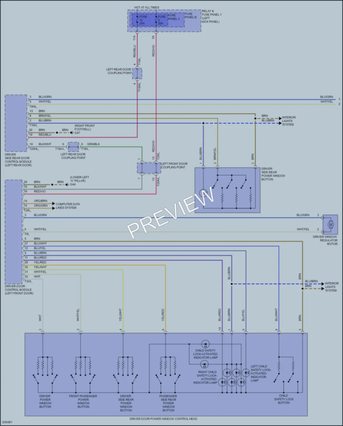 2021 Audi Q5 Power Windows wiring diagram preview
