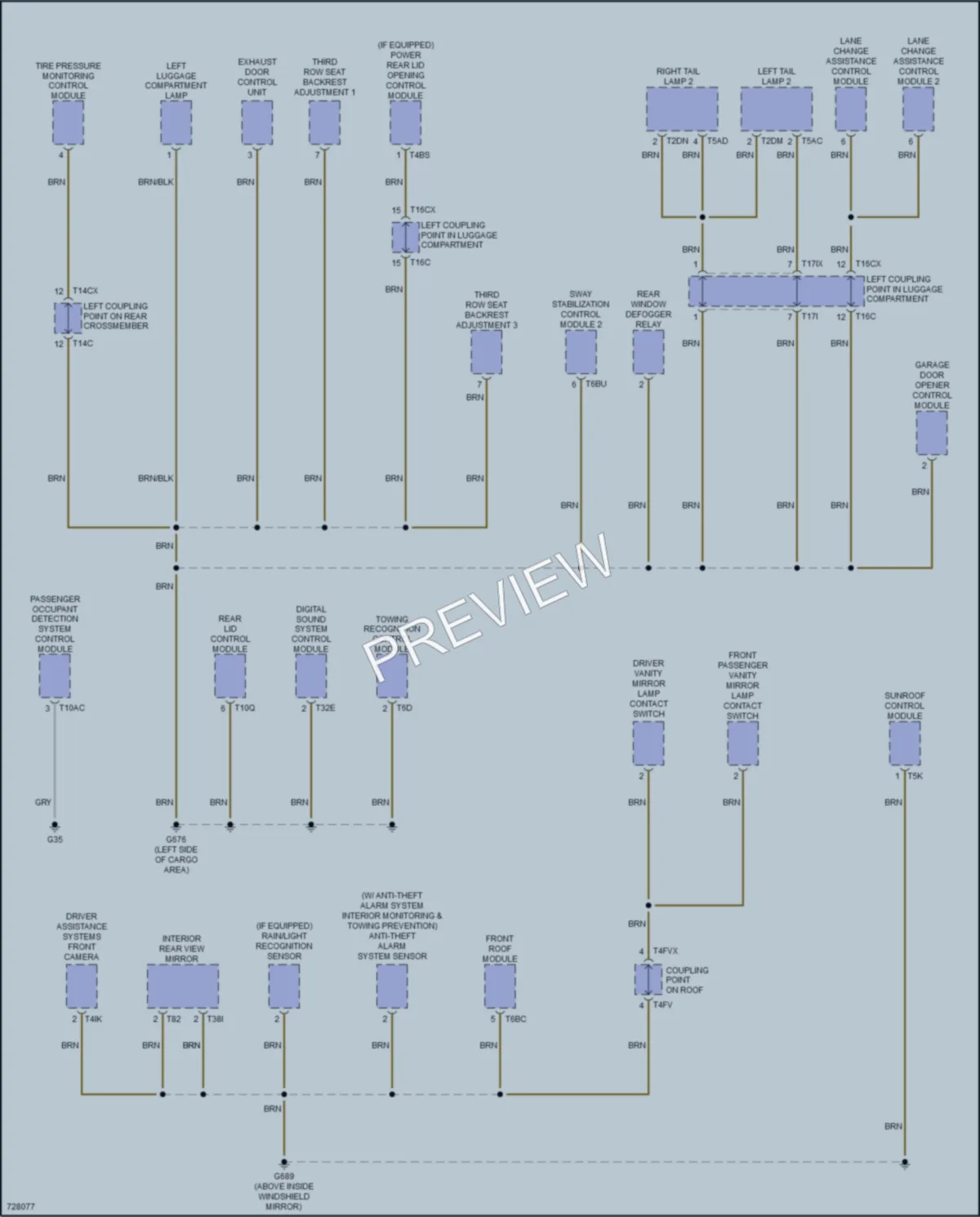 2021 Audi Q7 Ground Distribution wiring diagram preview