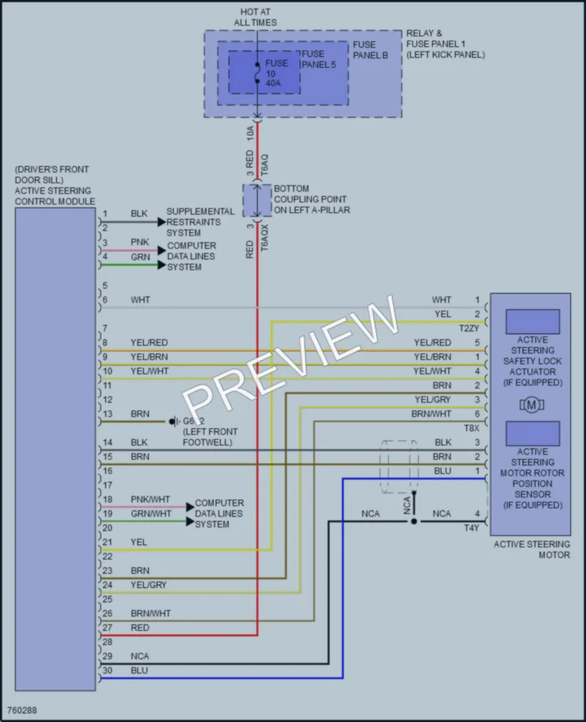 2021 Audi RS5 Electronic Power Steering wiring diagram preview