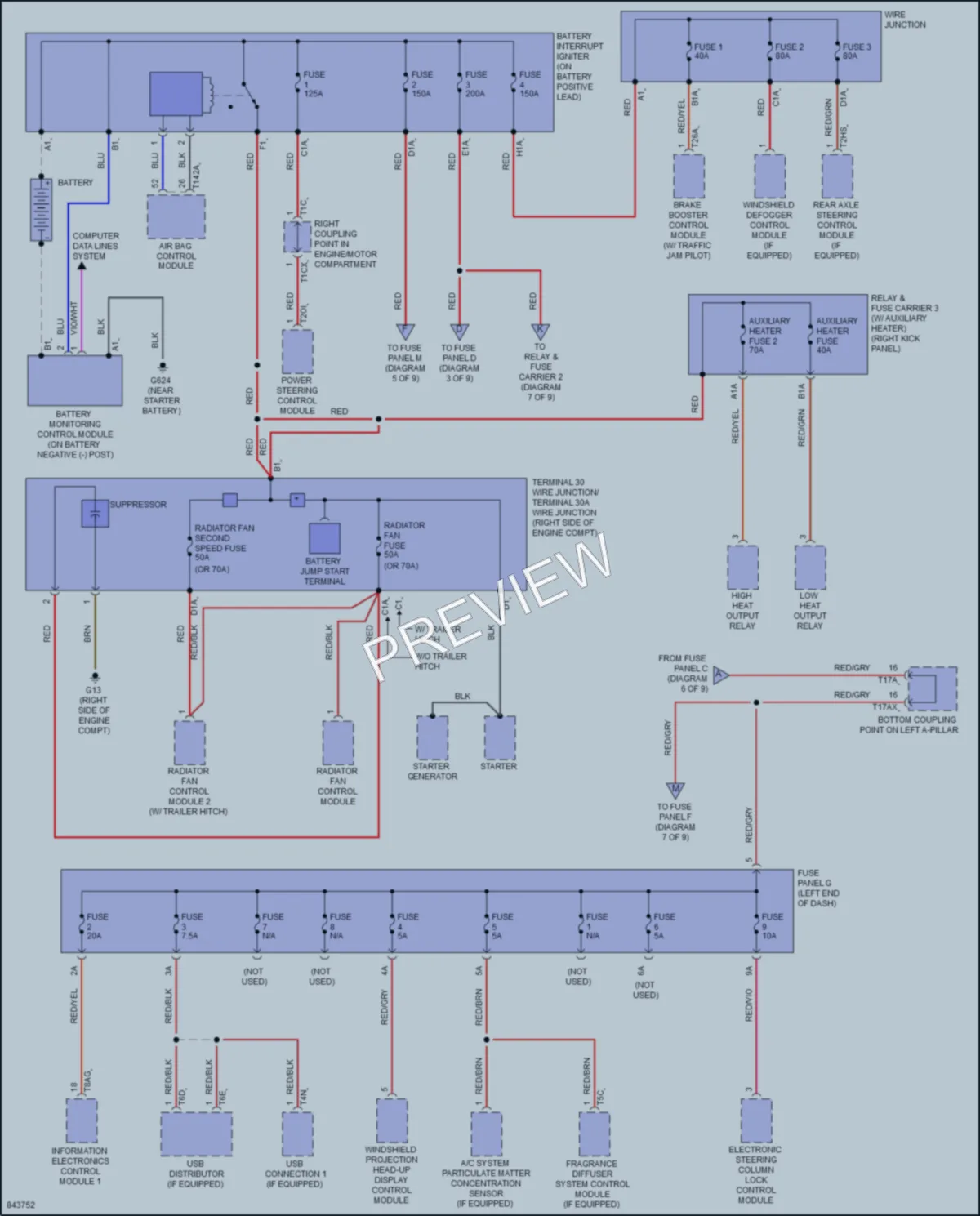 2021 Audi RS6 Power Distribution wiring diagram preview