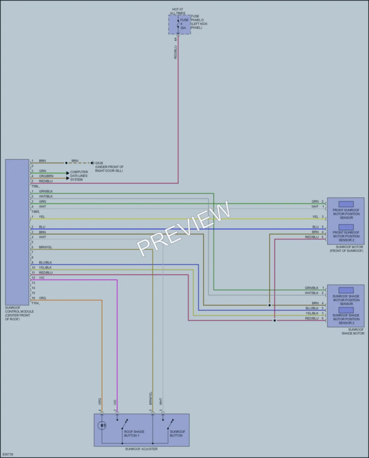 2021 Audi RS7 Power Top Sunroof wiring diagram preview