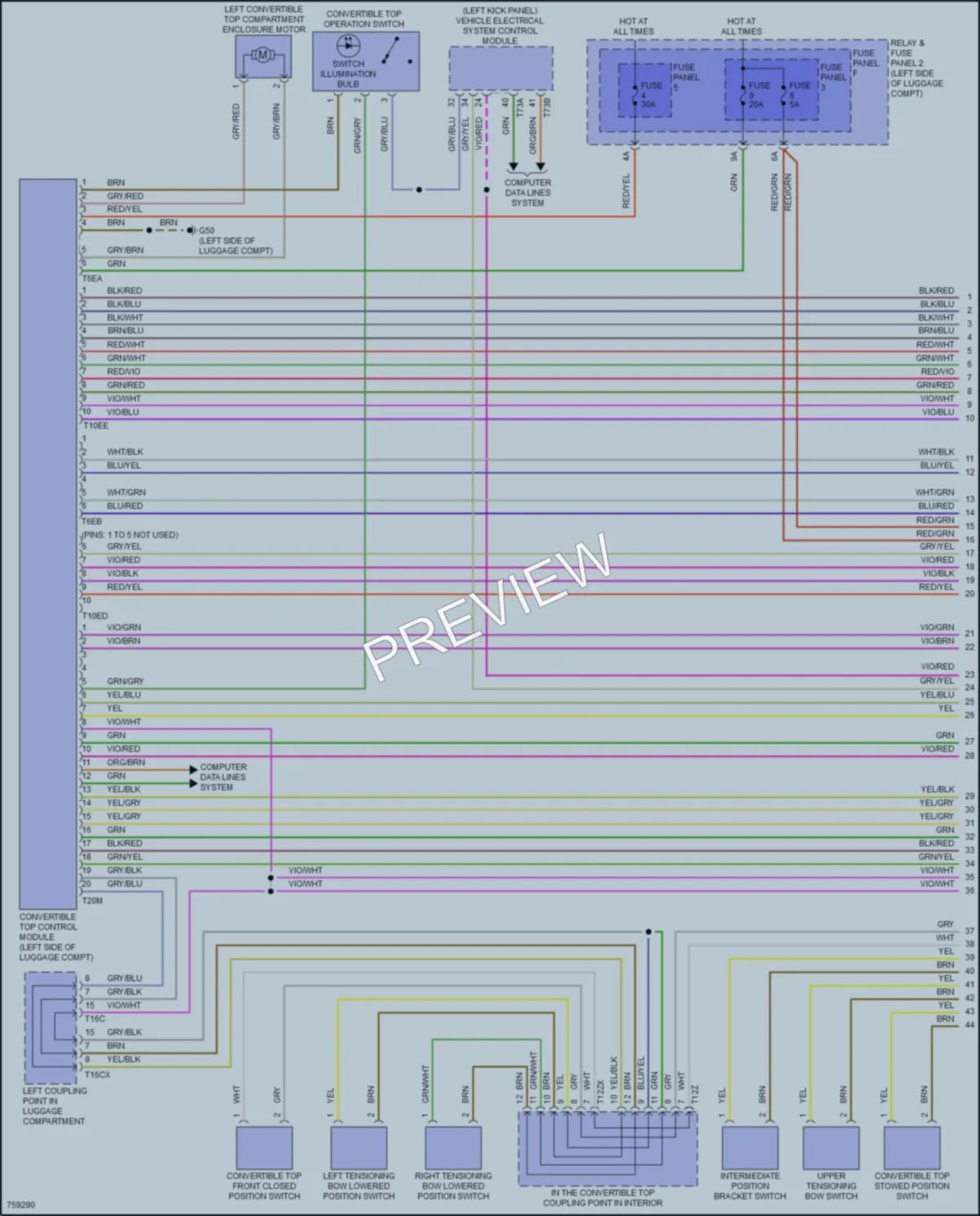 2021 Audi S5 Power Top Sunroof wiring diagram preview