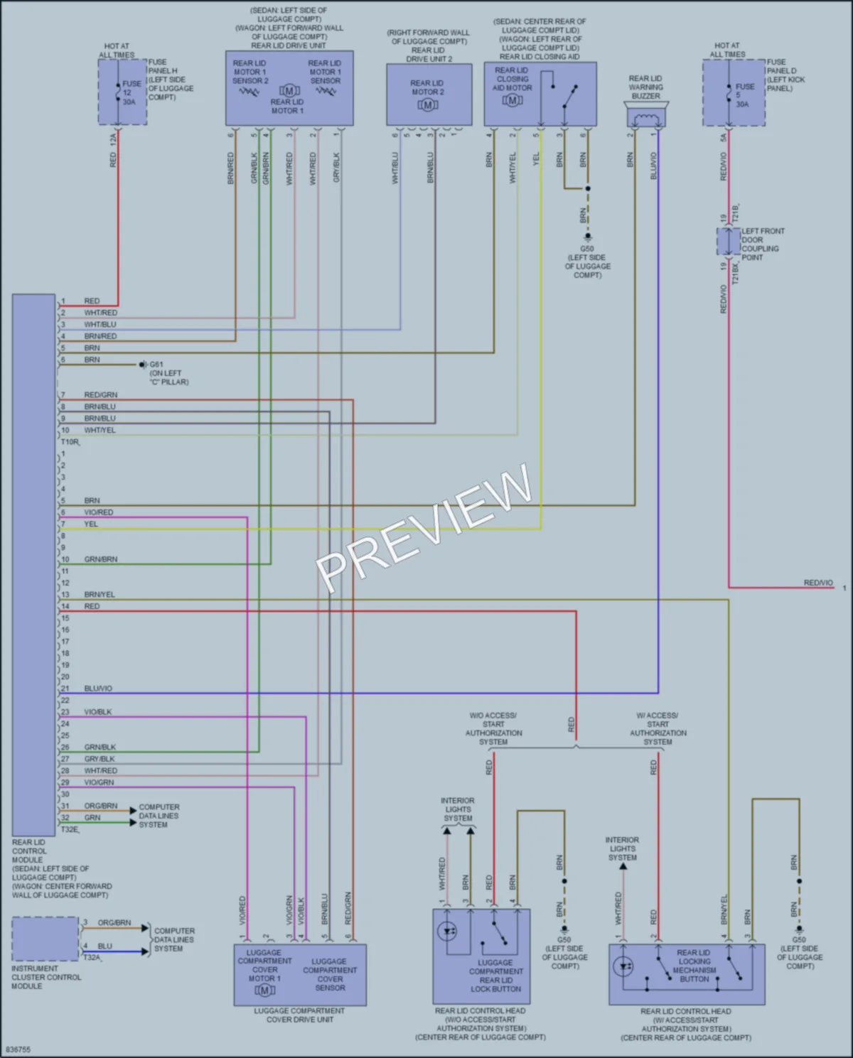 2021 Audi S6 Trunk Tailgate Fuel Door wiring diagram preview