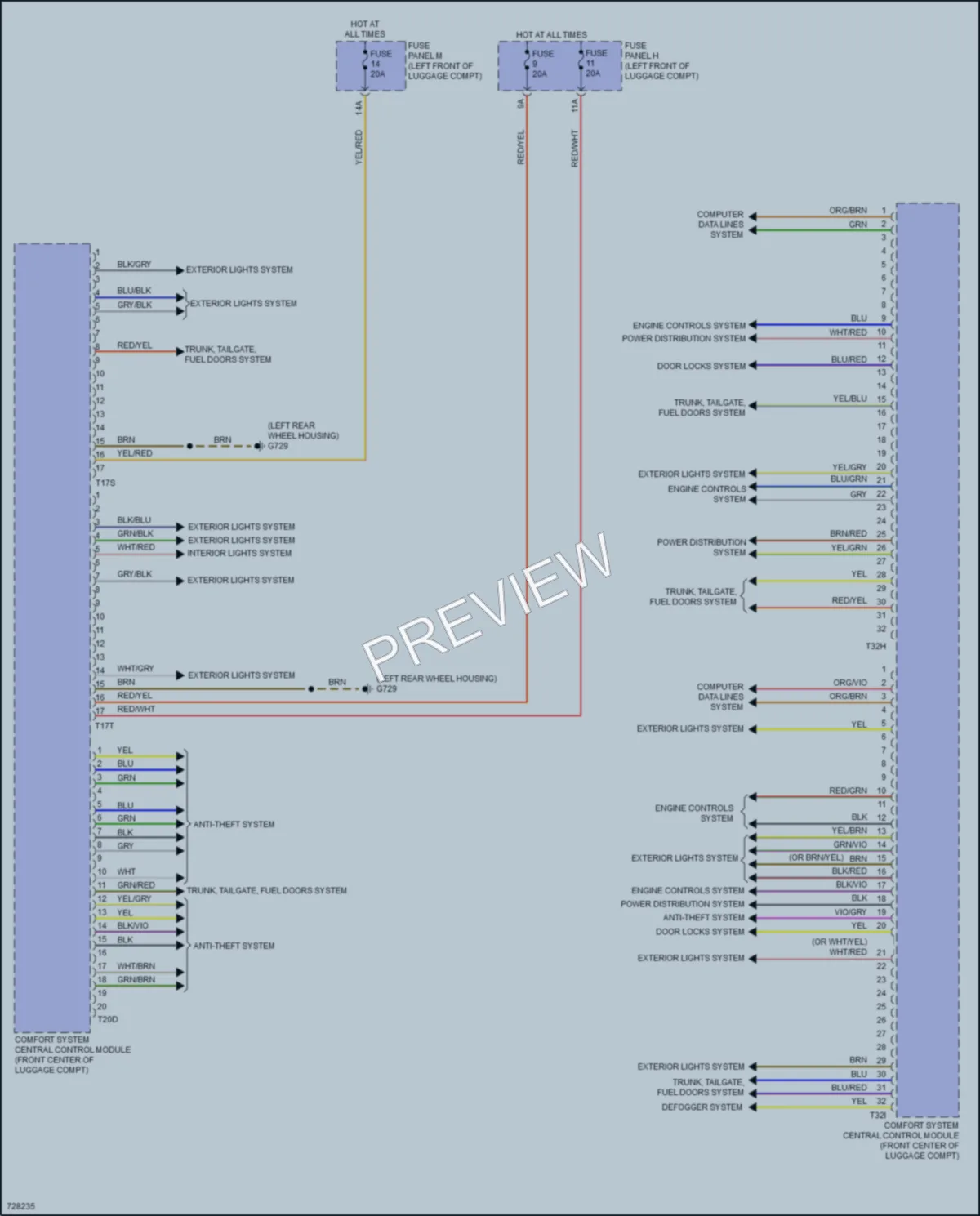2021 Audi S7 Body Control Modules wiring diagram preview
