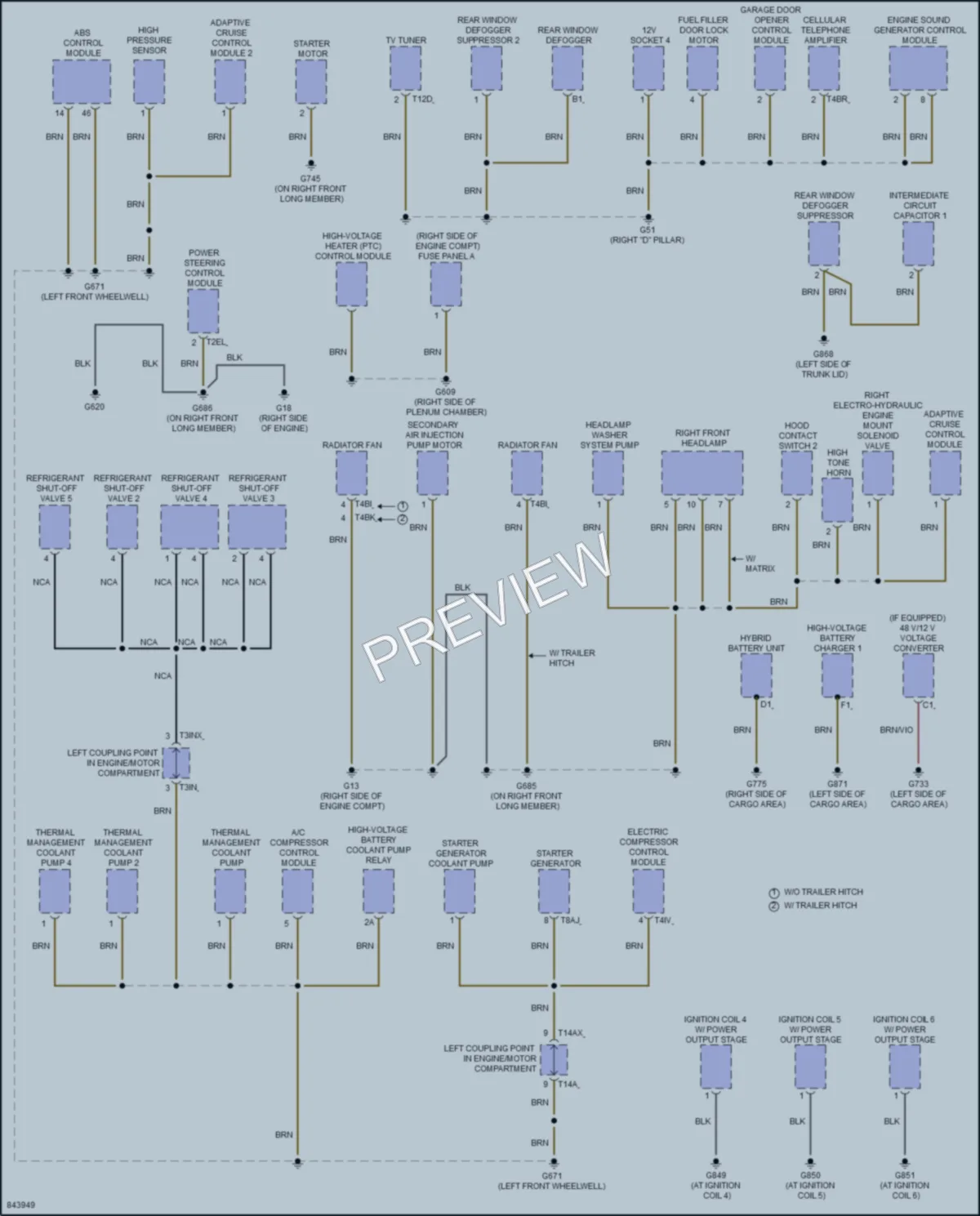 2021 Audi SQ5Sportback Ground Distribution wiring diagram preview